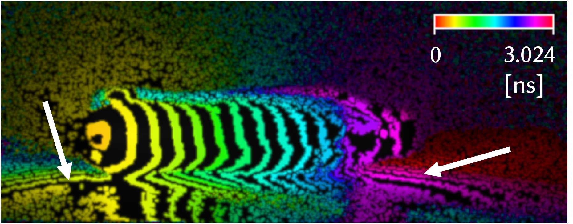 Peak-time rainbow visualization before unwarping for the lower cola bottle crop.